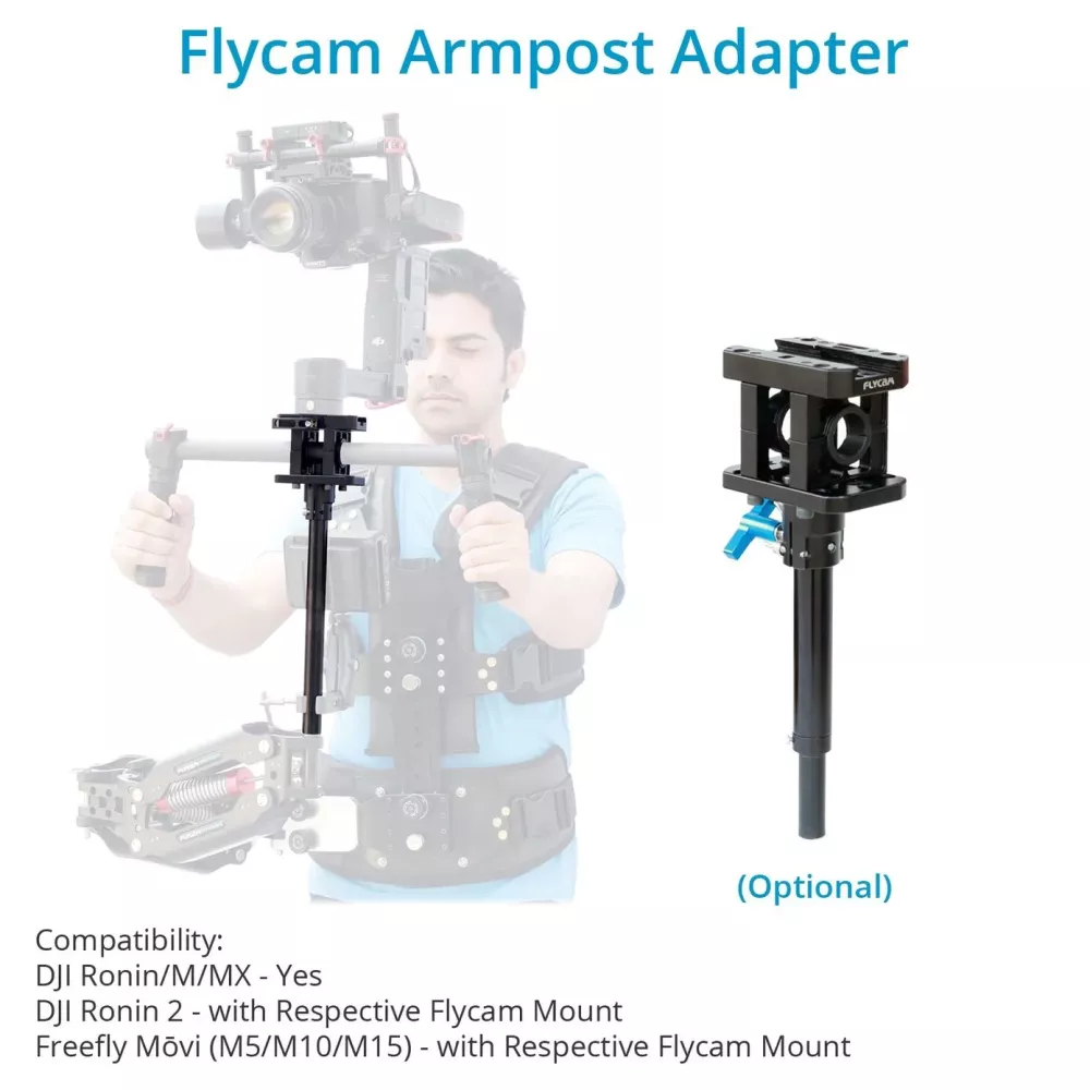 Flycam Alphabet  Quick Release Mount for Ronin 2 /M/MX, RS 2