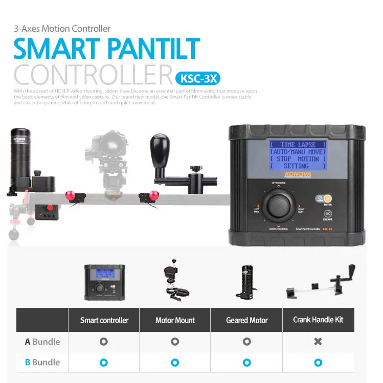 Smart Motion Pan Tilt Timelapse-ohjainpaketti