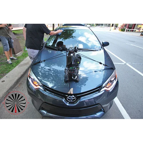 RigWheels Car Mounting Safety Kit
