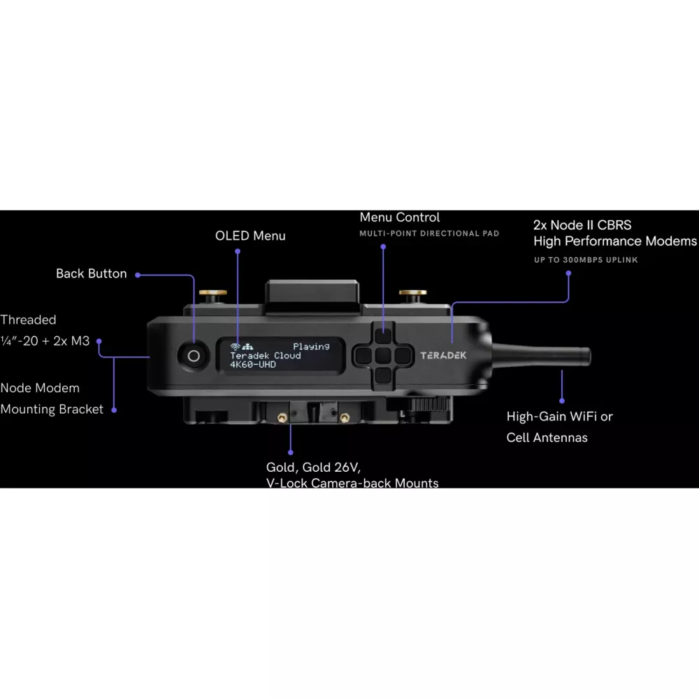 Teradek Prism Mobile Mk II Dual 4G HEVC/AVC Encoder No Mount