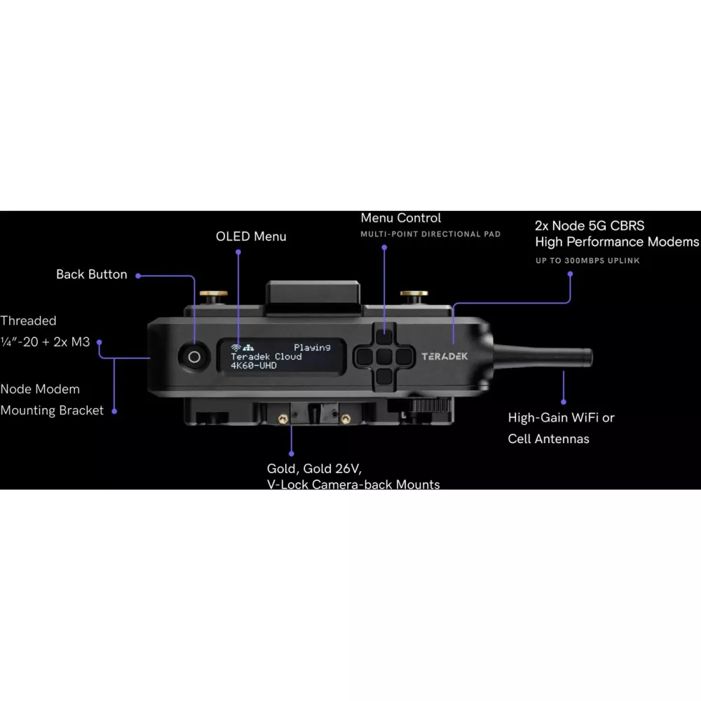 Teradek Prism Mobile 5G Gov - Dual 5G-SW HEVC/AVC Encoder V-Mount