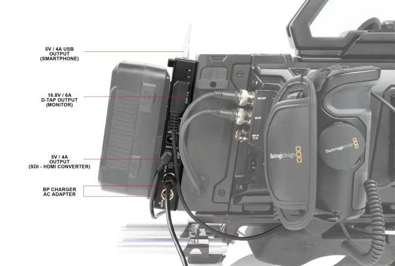 SHAPE D-Box Camera Power and Charger for Blackmagic Ursa Mini/Pro