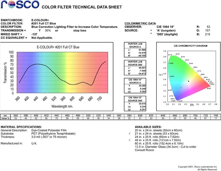 Rosco filter 201 Full CT Blue, rulle 120x760cm