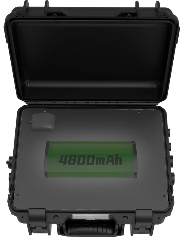 Chasing M2 Pro/M2 Pro Max Adapter Box