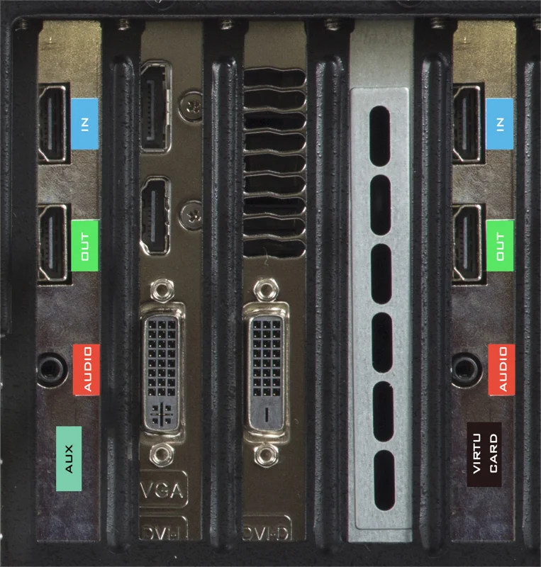 Datavideo TVS-1000A Virtual Studio System HDMI Single Ch.