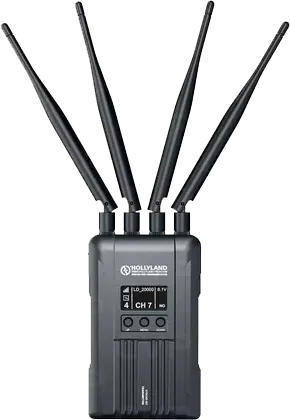 Hollyland Syscom 421 Wireless Transmitter