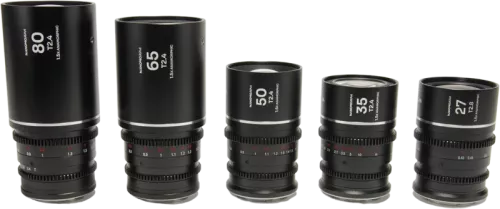 Laowa Nanomorph S35 Prime 5-Lens Bundle  (27+35+50+65+80mm) Silver - MFT