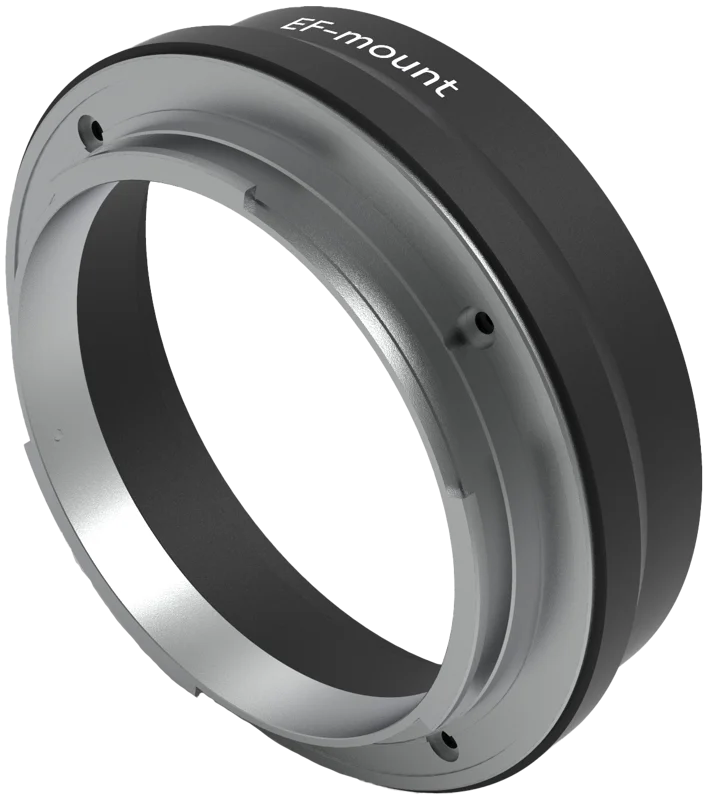 Laowa Probe Zoom Interchangeable bayonet - Canon EF