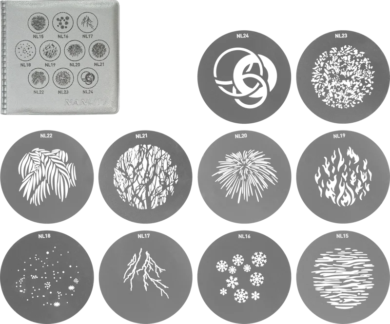 Nanlite GOBO Set 2 for PJ-FMM