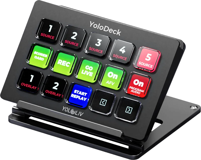 YoloLiv YoloDeck - The Ultimate Streaming Controller for YoloBox