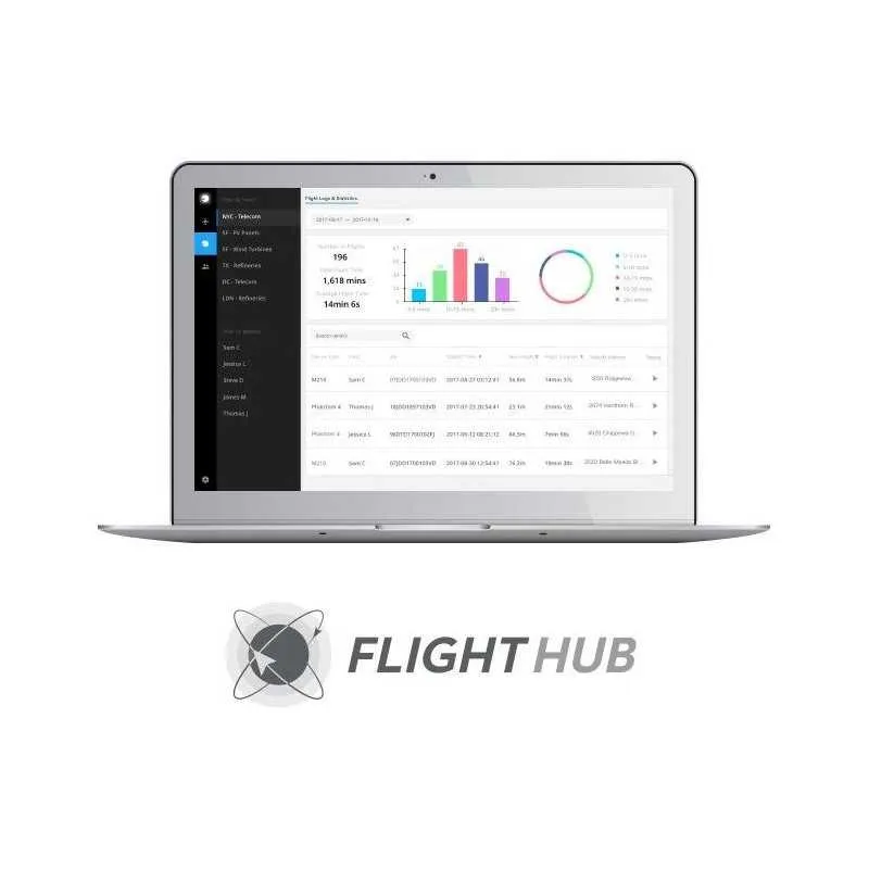 DJI FlightHub Basic 1 Year