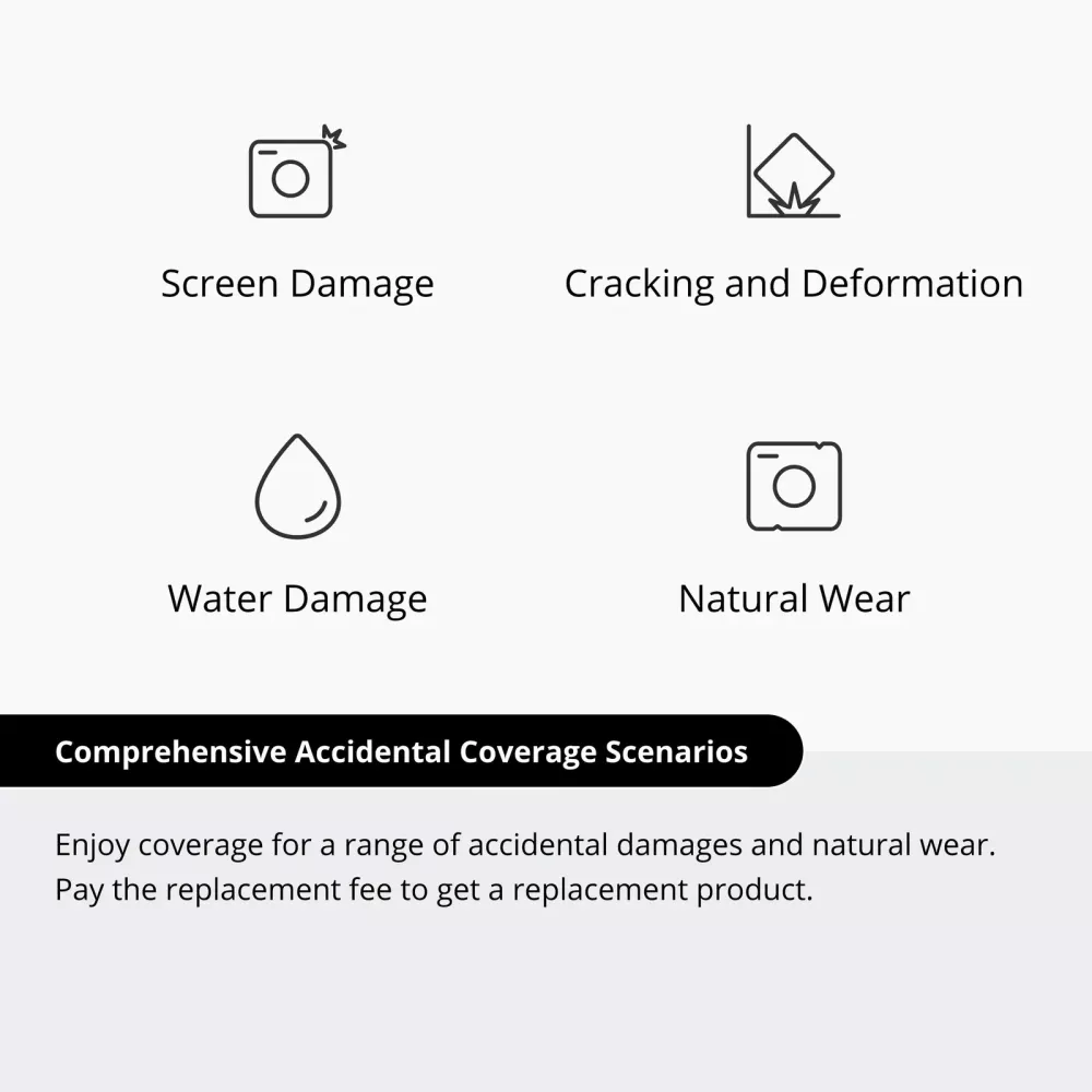 DJI Care 2 Year Refresh RS 5 Online
