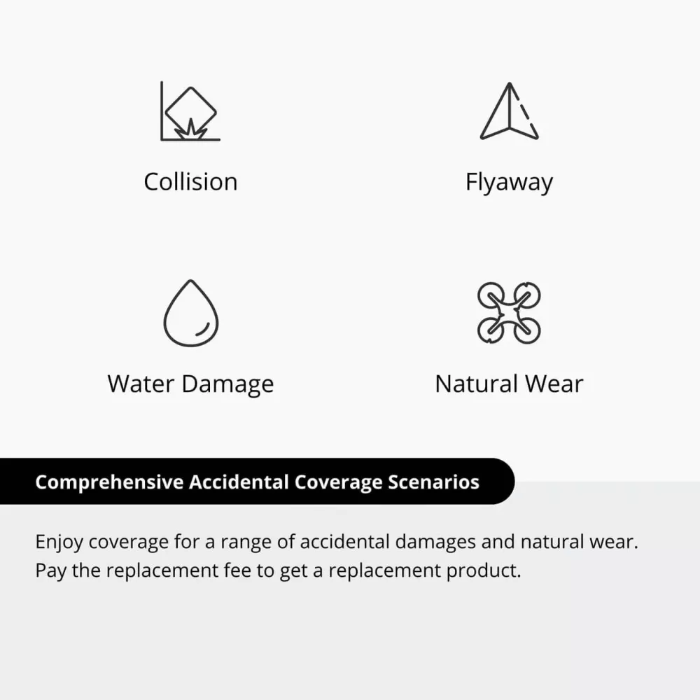 DJI Care 2 Year Refresh Neo 2 Online