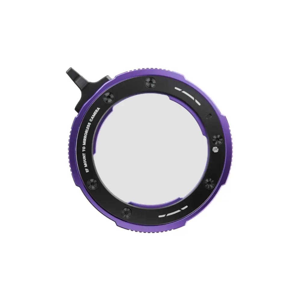 MOFAGE Accessories For POCO II Interchangeable Lens Mount EF Mount