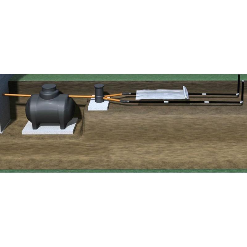 Altech Rördelspaket Infiltration BDT 2x10m