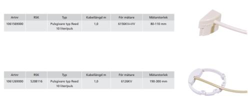 Nätadapter 24V Till 7126, 7127, 712