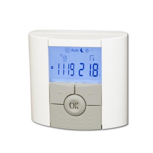 LK Rumstemperaturenhet SC-W