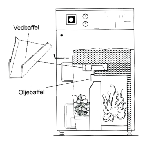 CTC 265 Baffelplåt Ved
