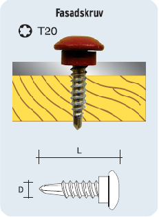 FASADSKRUV TRÄ RÖD 4,9X35MM 200ST