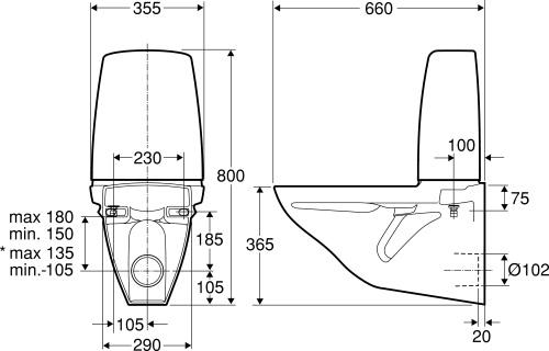 Ifö Sign Toalett 6894 Vägghängd ROT inkl Mjuksits