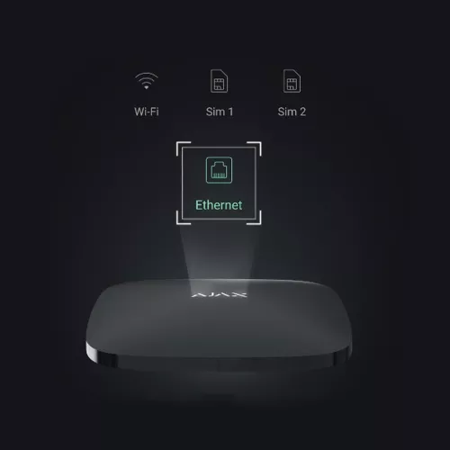 Ajax Central Hub 2 Plus