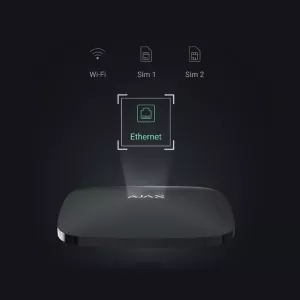 Ajax Central Hub 2 Plus