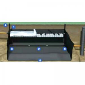 Altech Tätt Markbäddspaket Modulinfiltration BDT+KL 1x10m/2x5m