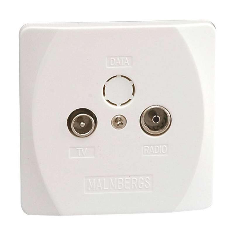 Antennuttag Nova Vit, Genomgång TV/Radio, Malmbergs 18908158