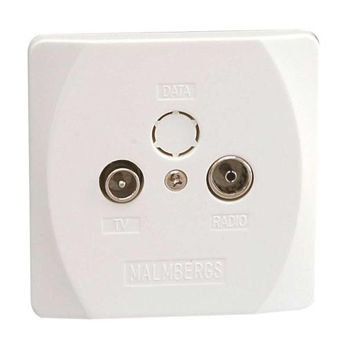 Antennuttag Nova Vit, Genomgång TV/Radio, Malmbergs 18908158