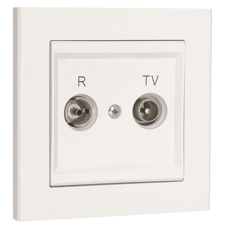 Antennuttag För Tv/Radio 75 Ohm, Genomgång, Malmbergs 6070057