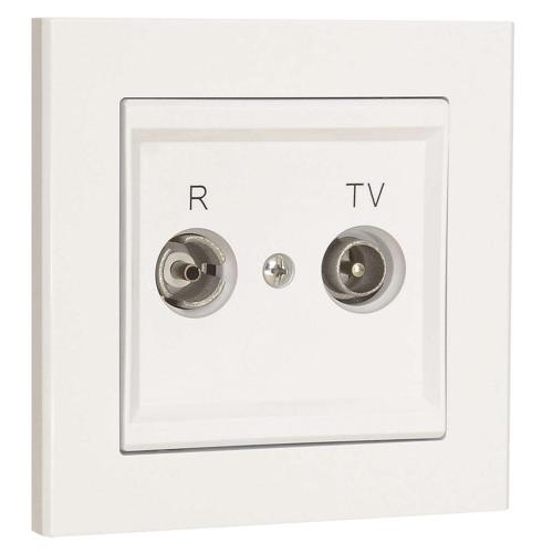 Antennuttag För Tv/Radio 75 Ohm, Genomgång, Malmbergs 6070057