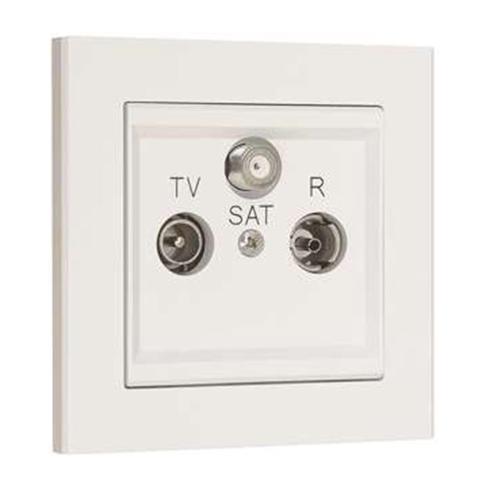 Slututtag Radio TV Satellit Optima 75 Ohm, Malmbergs 6070058