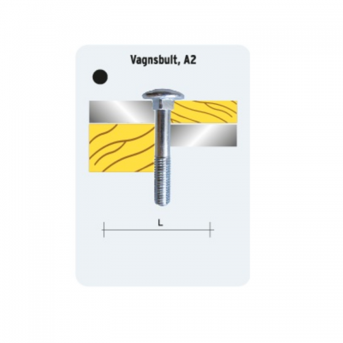 Vagnsbult MVBF A2 10x60 25st