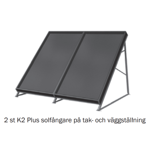 Tak/väggställning Påbyggnadspaket för K2Plus