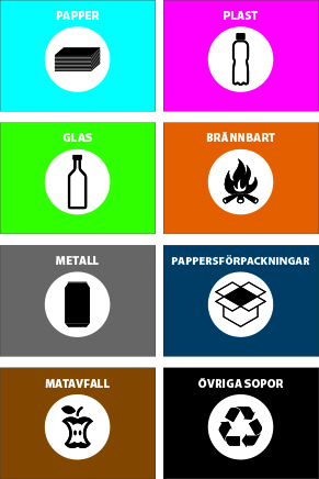 Kompost, avfallskärl och avfallsbehållare