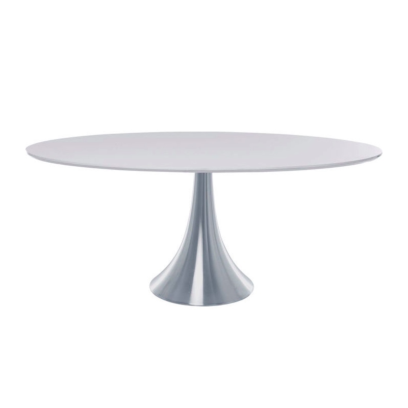 Bord Grande Possibilita