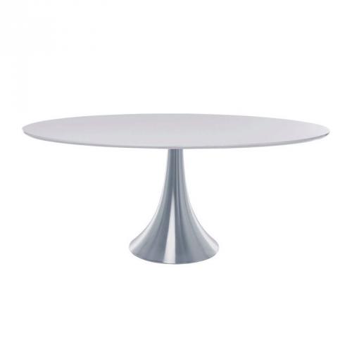 Bord Grande Possibilita