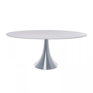 Bord Grande Possibilita