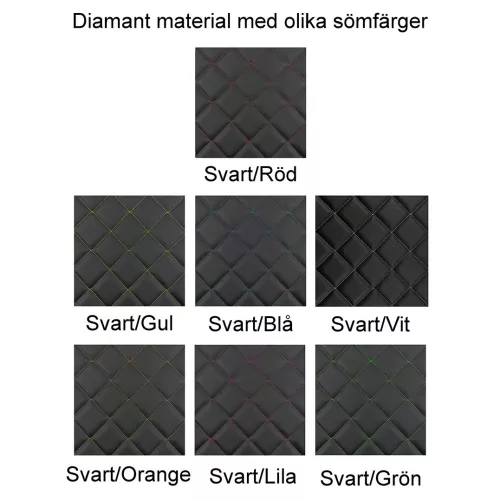 New Holland T5-T7 Diamant Svart/Blå