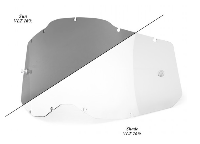 100% AC2 / RA2 / ST2 Enkel Siktskiva Photochromic