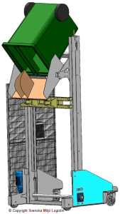 SveLog FyrfacksKärltömmare