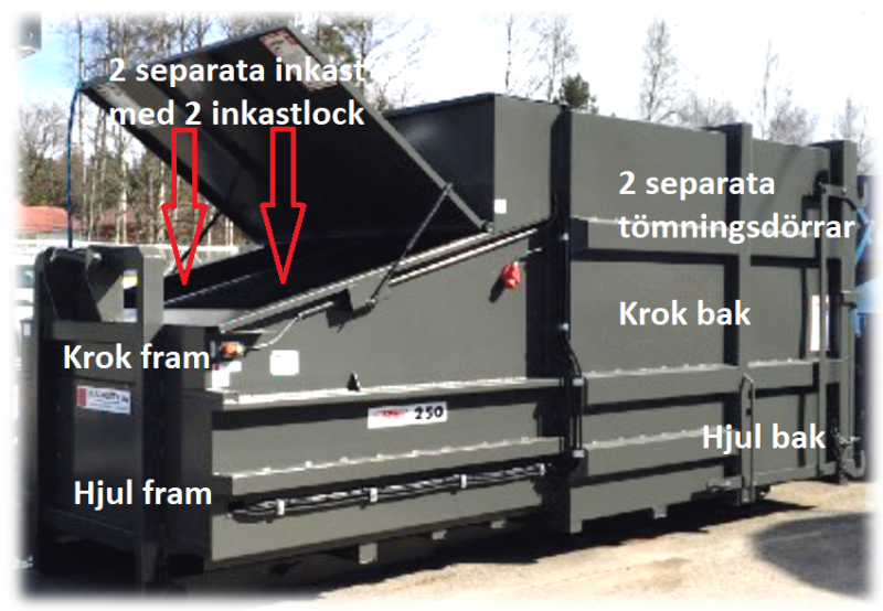 SveLog Dubbelkomprimator 20 kbm med 2 separata inkast med separata lock över inkasten.