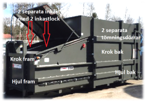 SVELOG DUBBELKOMPRIMATOR 18 KBM MED 2 SEPARATA INKAST MED SEPARATA LOCK ÖVER INKASTEN.