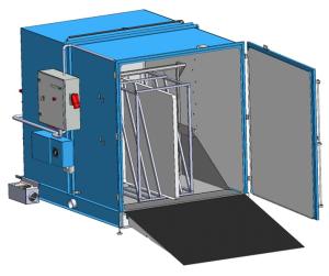 Lockhållare för SveLog Kärltvätt