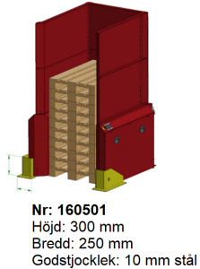 Palomat Påkörningsskydd
