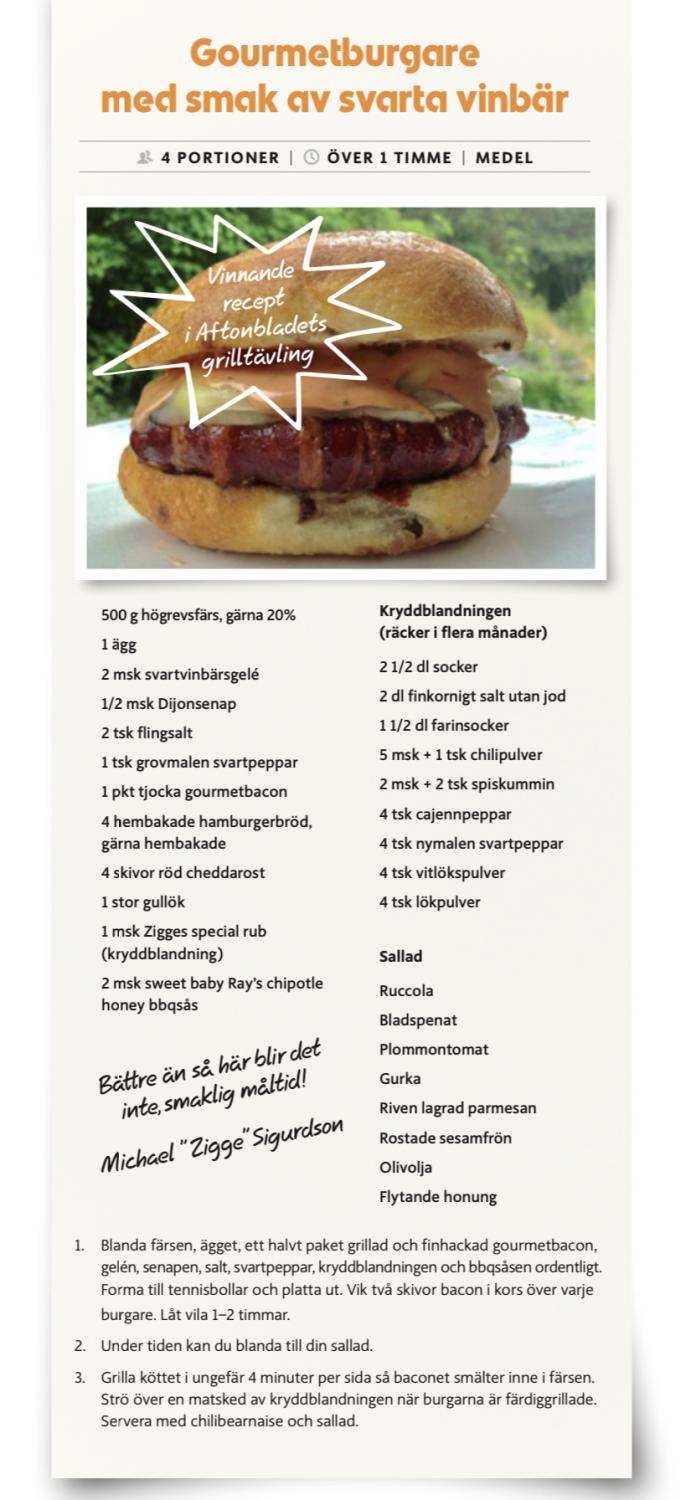 Recept på Gourmetburgare
