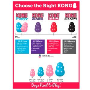 KONG Puppy Tuggleksak