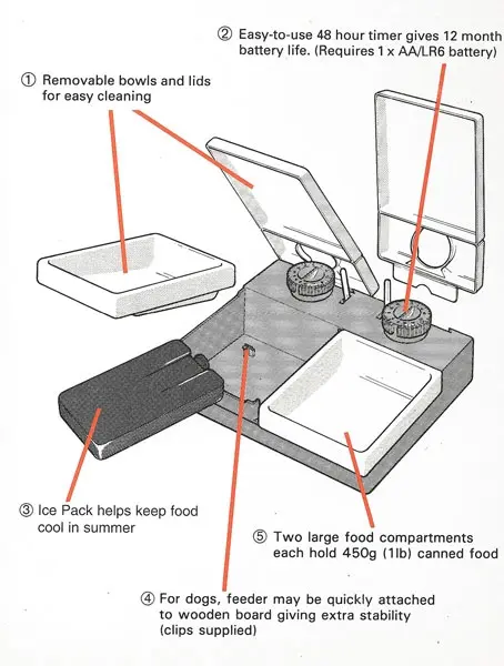 mat automat 1