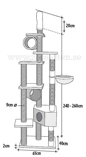 Mått på klösmöblerna.