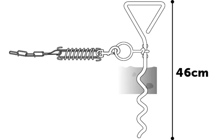 Jordskruvens mått och borrdjup för att hålla fast hunden ordentligt